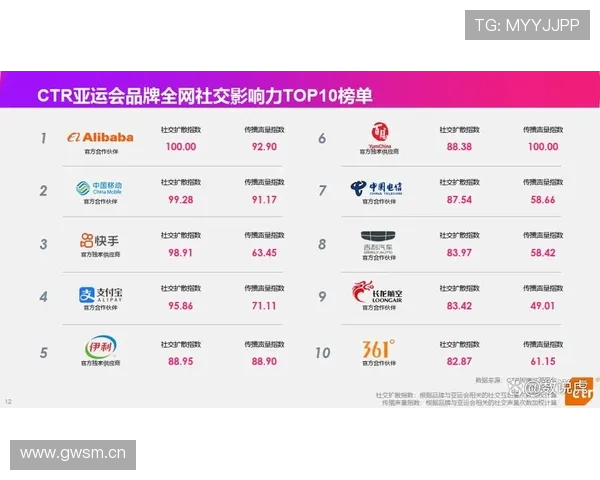 体育赛事门户深度解析最新赛况与热门赛事趋势观察 - 副本 - 副本 - 副本